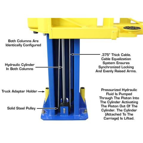 Atlas Automotive Equipment PRO-9D Overhead 2-Post Lift 9,000 lb. Capacity ATEXH-PRO-9D-FPD