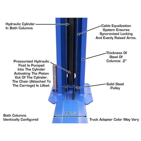 Atlas Automotive Equipment BP8000 Baseplate 2-Post Lift 8,000 lb. Capacity ATEATTD-BP8000-FPD