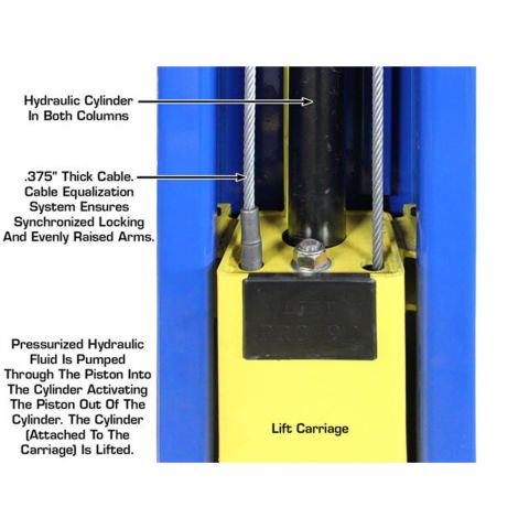 Atlas Automotive Equipment PRO-9D Overhead 2-Post Lift 9,000 lb. Capacity ATEXH-PRO-9D-FPD