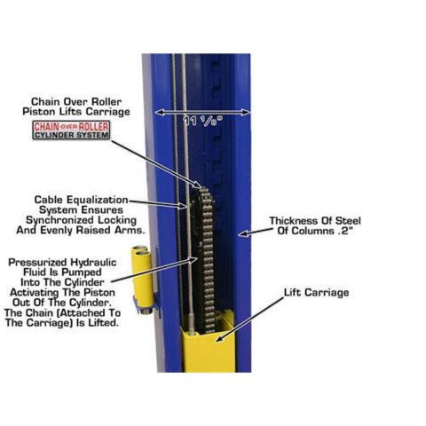 Atlas Automotive Equipment 9KBPX Baseplate 2-Post Lift 9,000 lb. Capacity ATEXH-9KBPX-FPD